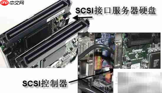 SCSI与固态硬盘性能对比