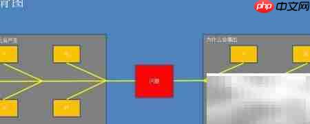 EXCEL中轻松绘制鱼骨图