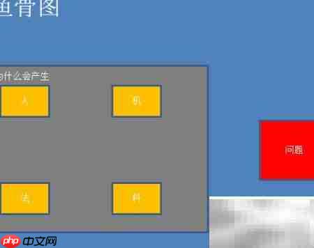 EXCEL中轻松绘制鱼骨图