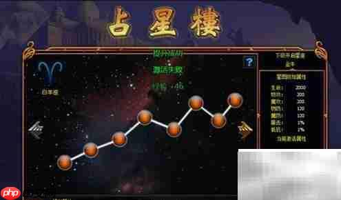 星辰图谱获取方法