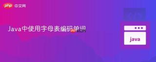 Java中使用字母表编码单词