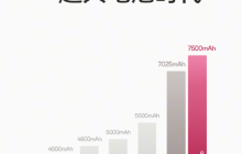 OPPO Find X9定档10月16日发布！首次全系7000mAh+电池 5年后仍有80%以上健康度