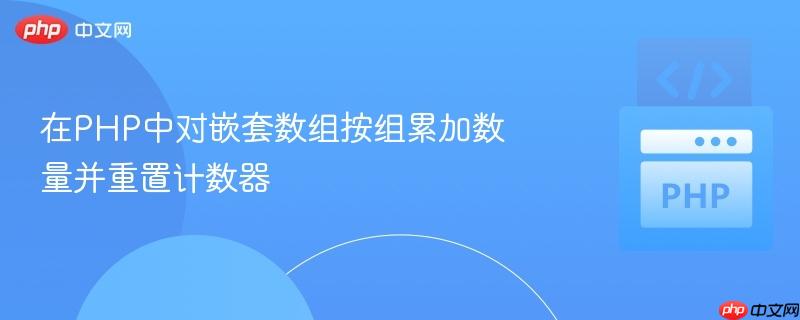 在PHP中对嵌套数组按组累加数量并重置计数器