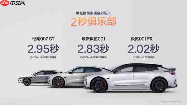 焕新版极氪001上市 全系900V＋激光雷达 26.98万起