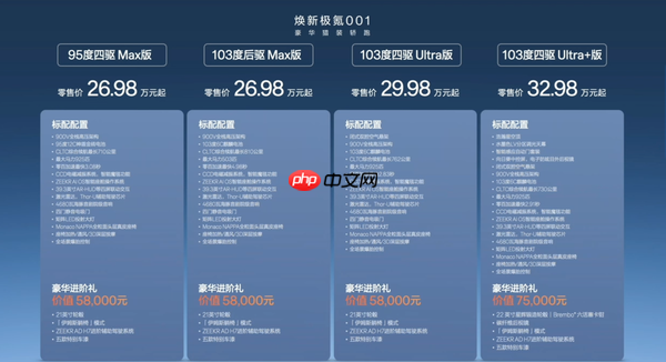 焕新版极氪001上市 全系900V＋激光雷达 26.98万起