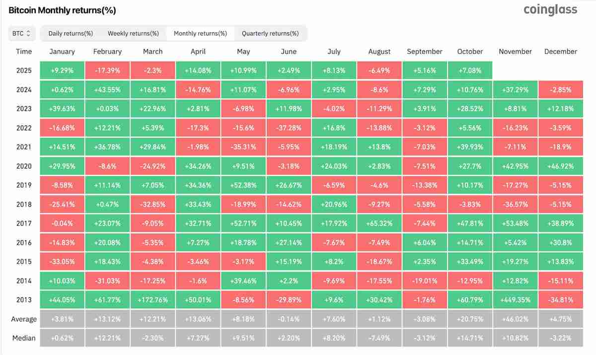 经济学家Peterson: