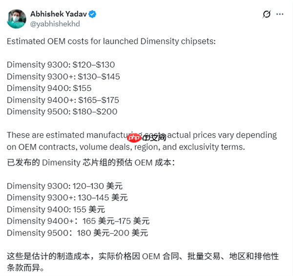 相同的3nm工艺:天玑9500要比第五代骁龙8至尊版便宜50%以上!