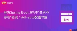 解决Spring Boot JPA中“关系不存在”错误：ddl-auto配置详解