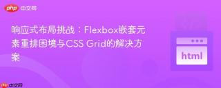 响应式布局挑战：Flexbox嵌套元素重排困境与CSS Grid的解决方案