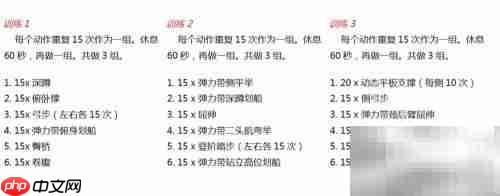 Rapid Loss奶昔科学饮用指南