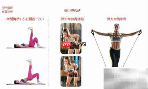 Rapid Loss奶昔科学饮用指南