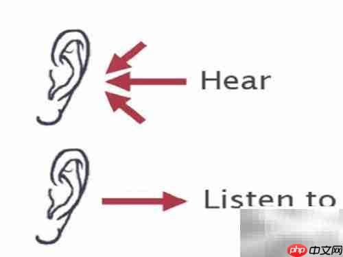 英语学习的7个秘诀