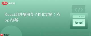 React组件复用与个性化定制：Props详解