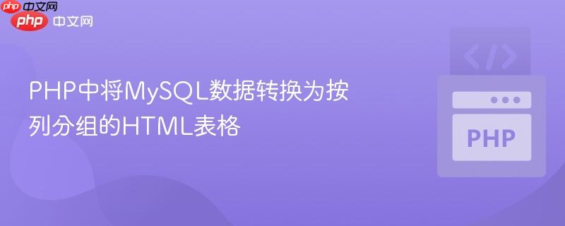 PHP中将MySQL数据转换为按列分组的HTML表格