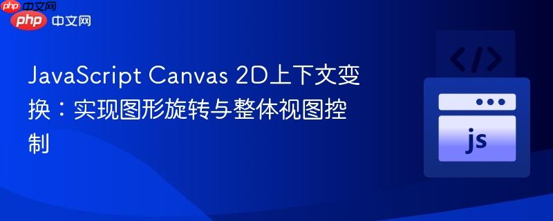 JavaScript Canvas 2D上下文变换:实现图形旋转与整体视图控制