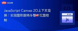 JavaScript Canvas 2D上下文变换：实现图形旋转与整体视图控制
