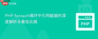 PHP foreach循环中引用赋值的深度解析与最佳实践