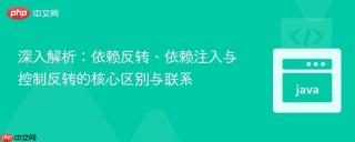 深入解析：依赖反转、依赖注入与控制反转的核心区别与联系