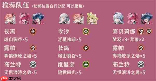 鸣潮逆境深塔2025.10.13期阵容推荐