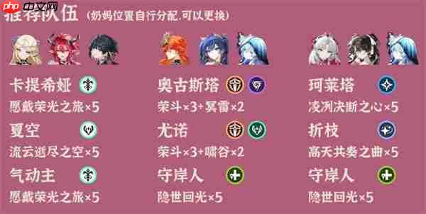 鸣潮逆境深塔2025.10.13期阵容推荐