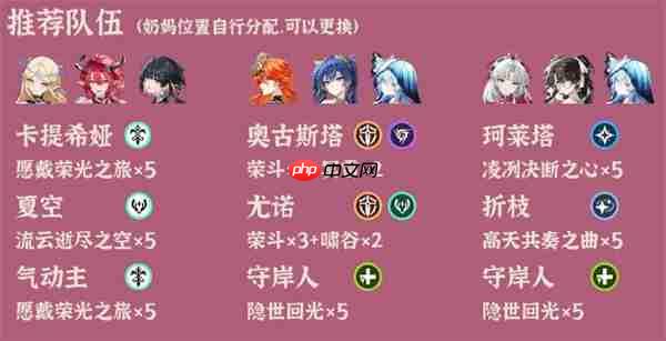 鸣潮逆境深塔2025.10.13期阵容推荐