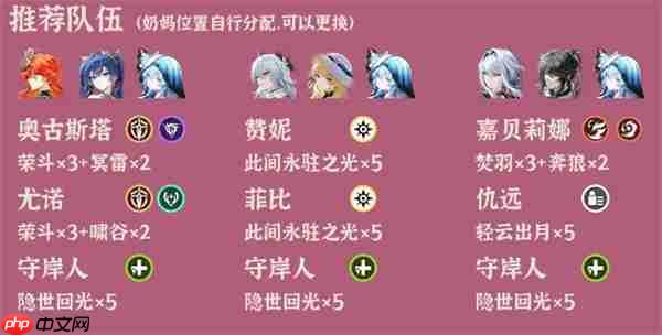 鸣潮逆境深塔2025.10.13期阵容推荐