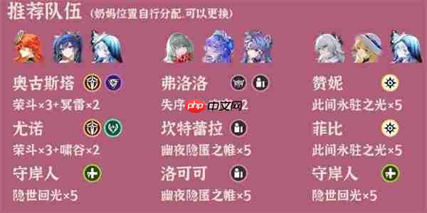 鸣潮逆境深塔2025.10.13期阵容推荐