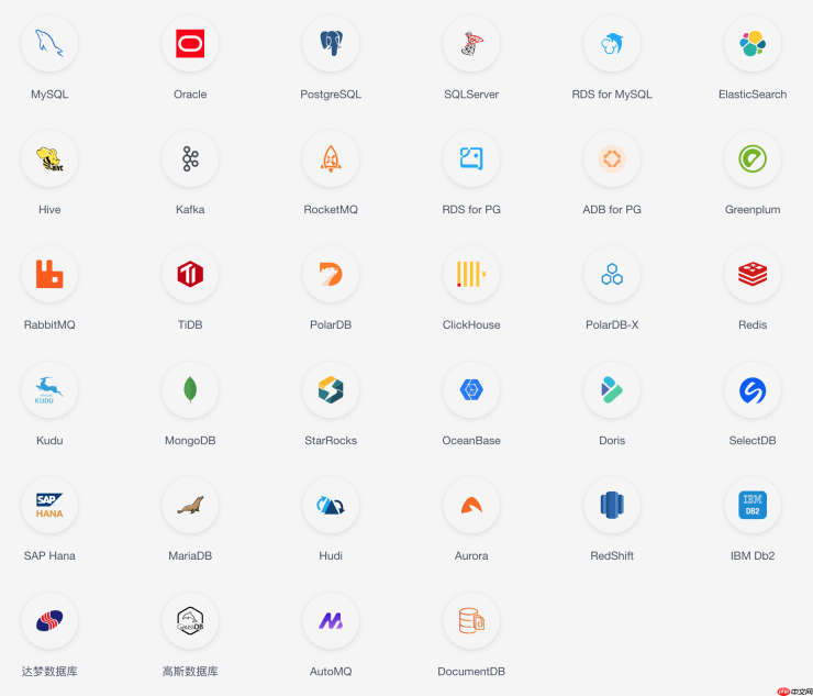 数据实时迁移同步工具 CloudCanal v5.2.0.0 发布，支持 SaaS 全托管
