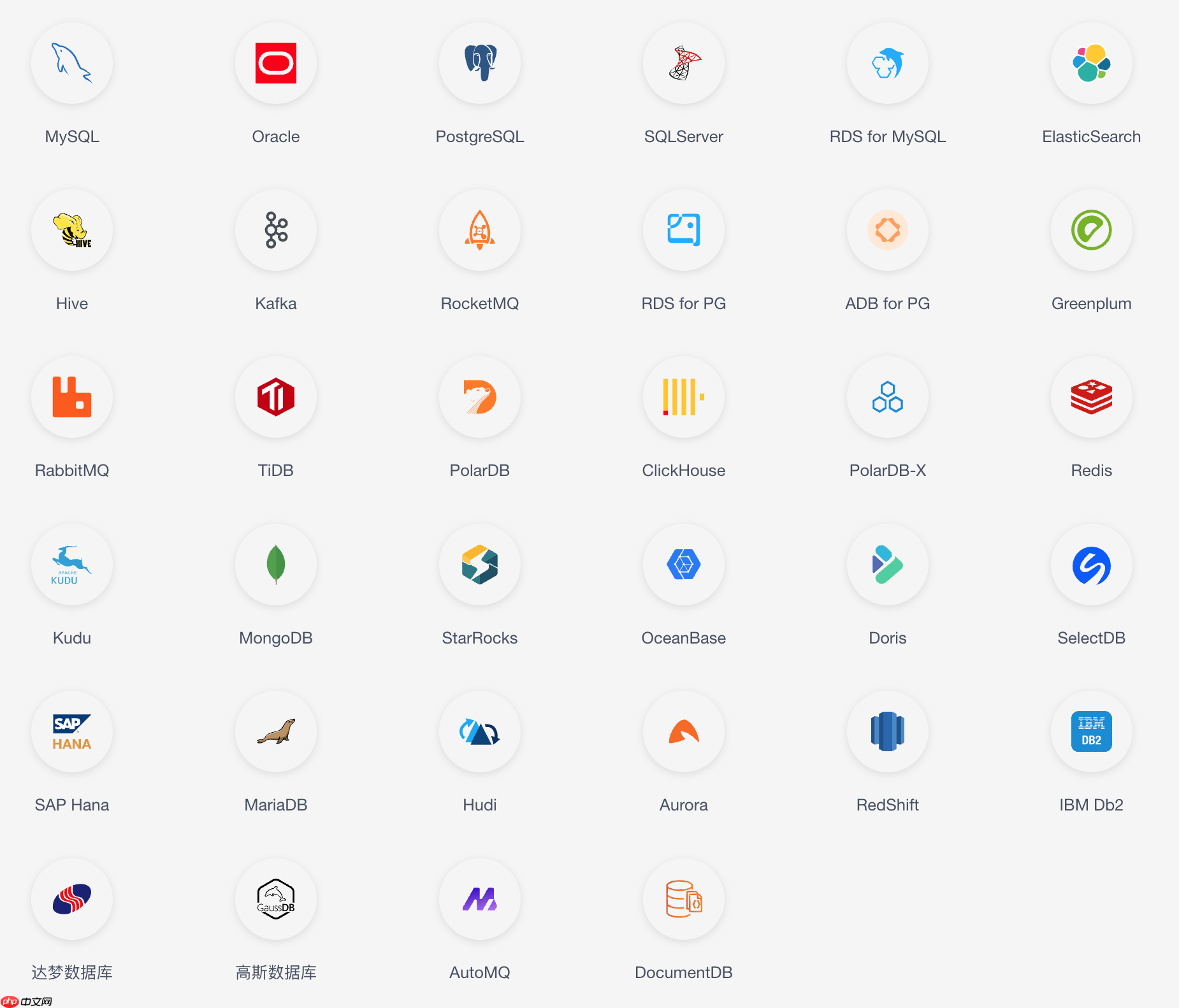 数据实时迁移同步工具 CloudCanal v5.2.0.0 发布,支持 SaaS 全托管