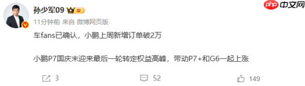 曝小鹏周增订单破2万辆 全新P7带动P7+、G6销量上涨