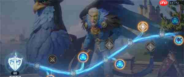 龙石战争爆头威廉队玩法搭配分享