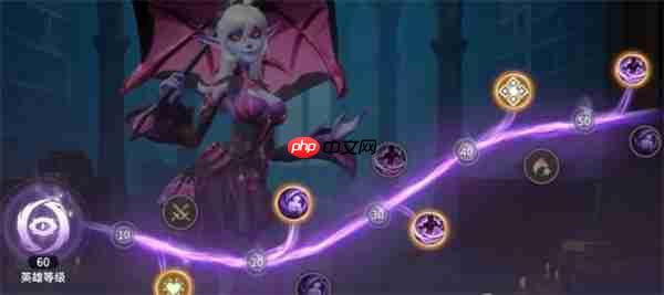 龙石战争爆头威廉队玩法搭配分享