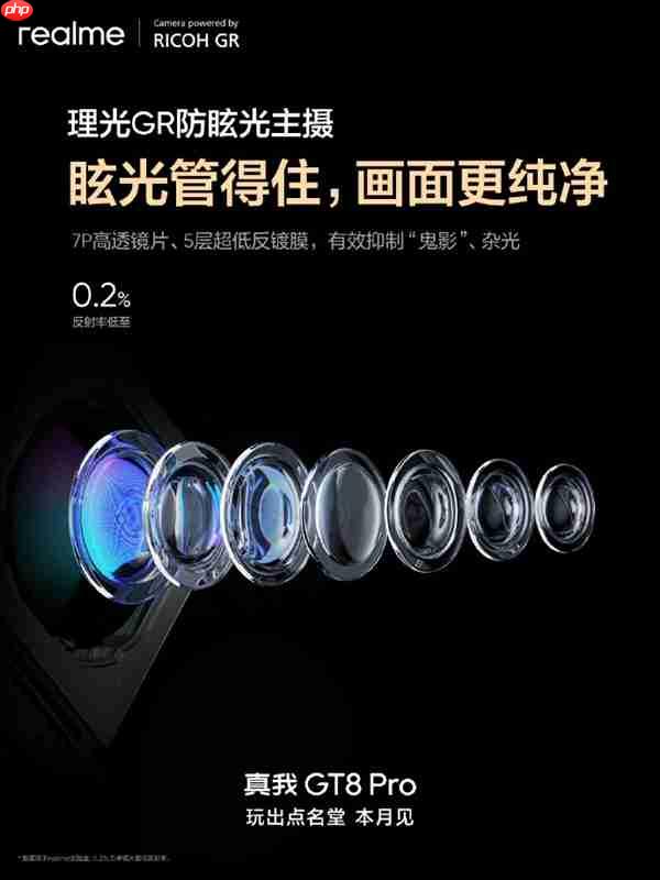 真我GT8 Pro首发理光GR认证主摄！减少鬼影、防眩光