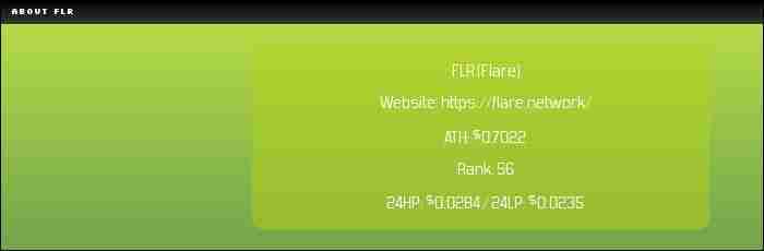 Flare(FLR)币是什么?怎么买?FLR价格预测2025、2026-2030年