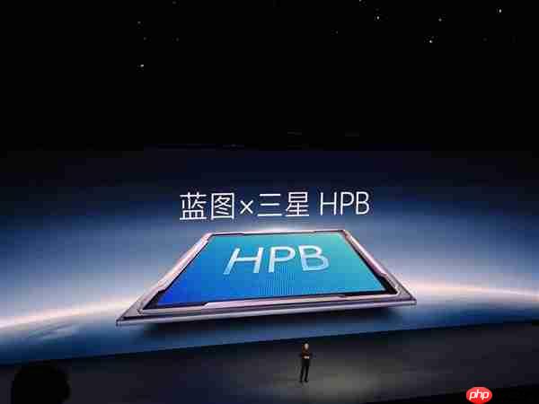 vivo X300系列全球首发三大影像传感器：史上最强阵容