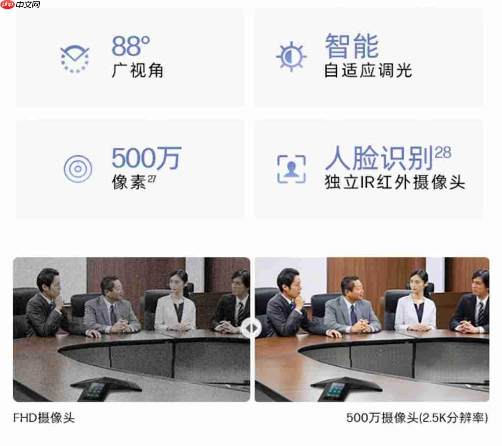 AI PC 新晋狠角色：5000 元价位 Arrow Lake 最优解 惠普战 66 2025 争当全能卷王 