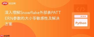 深入理解Snowflake外部表PATTERN参数的大小写敏感性及解决方案