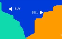 什么是买墙和卖墙？如何识别它们？一文详解