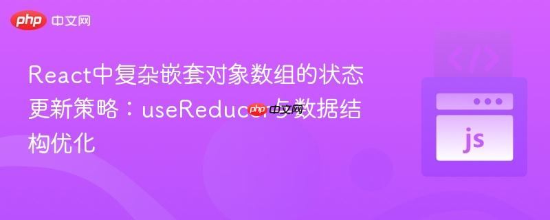 React中复杂嵌套对象数组的状态更新策略:useReducer与数据结构优化