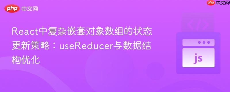 React中复杂嵌套对象数组的状态更新策略:useReducer与数据结构优化