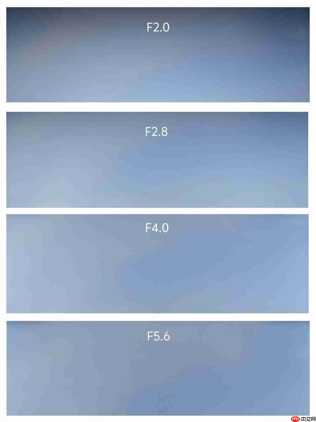  老蛙首款大光圈定焦自动对焦镜头 老蛙 AF FF 200mm F2.0 C-Dreamer 镜头评测 