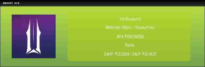 什么是Illuvium（ILV）币？怎么买？ILV价格预测2025-2030年