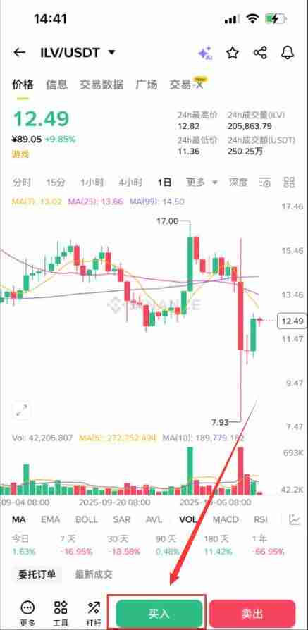 什么是Illuvium（ILV）币？怎么买？ILV价格预测2025-2030年