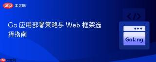 Go 应用部署策略与 Web 框架选择指南