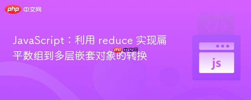 JavaScript：利用 reduce 实现扁平数组到多层嵌套对象的转换
