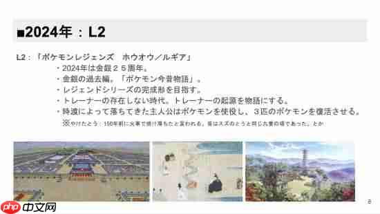 曝《宝可梦传说:Z-A》原本是金银纪念作!设定在城都地区