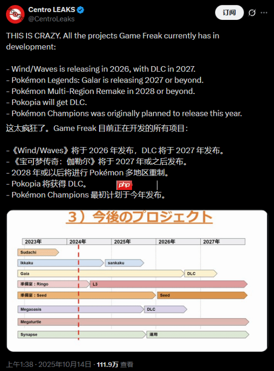 宝可梦开发商Game Freak未来计划曝光！到2030年的都泄露了