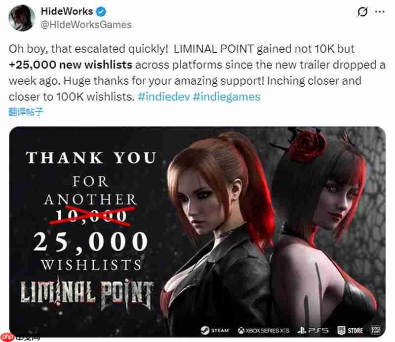 超2万玩家将《阈限点》加入愿望单 漂亮女主吸睛