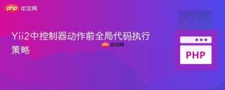 Yii2中控制器动作前全局代码执行策略