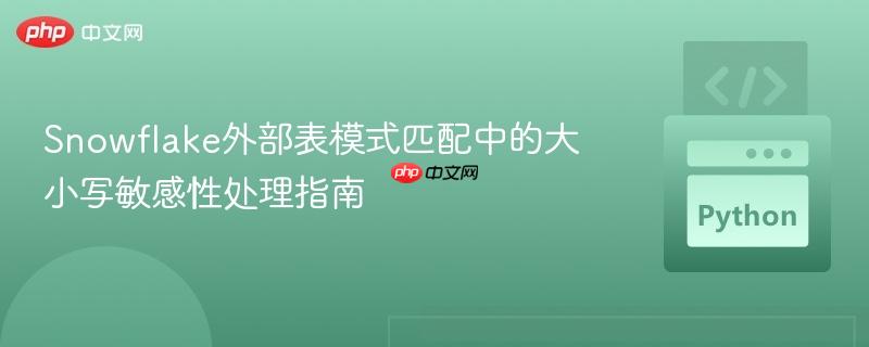 Snowflake外部表模式匹配中的大小寫敏感性處理指南